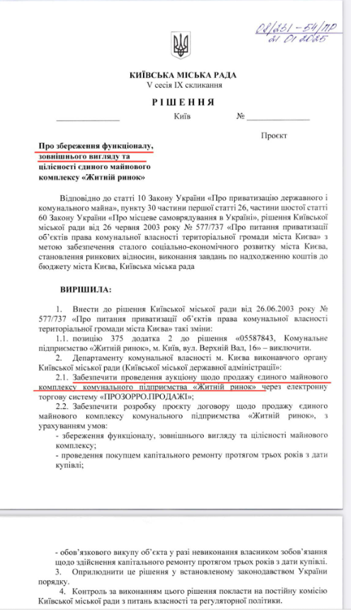 Житній ринок у Києві хочуть продати: що відомо