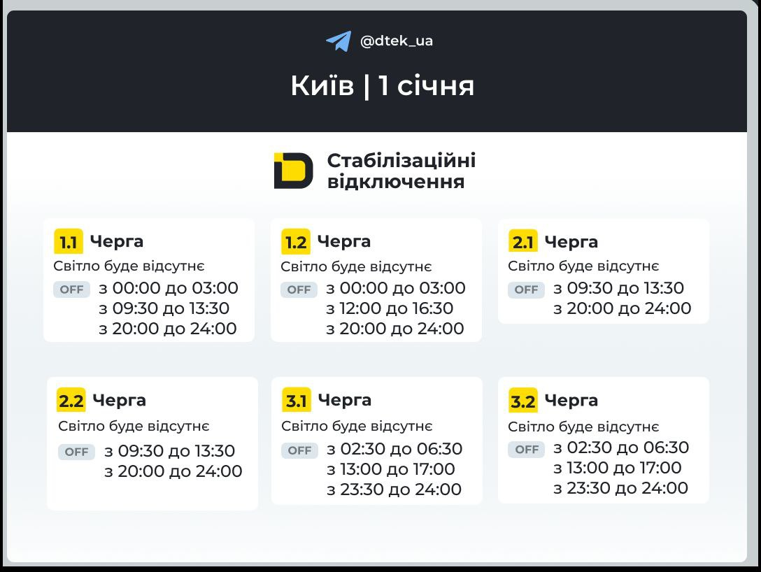 1 січня 2026 року в Києві діють стабілізаційні відключення: коли не буде світла