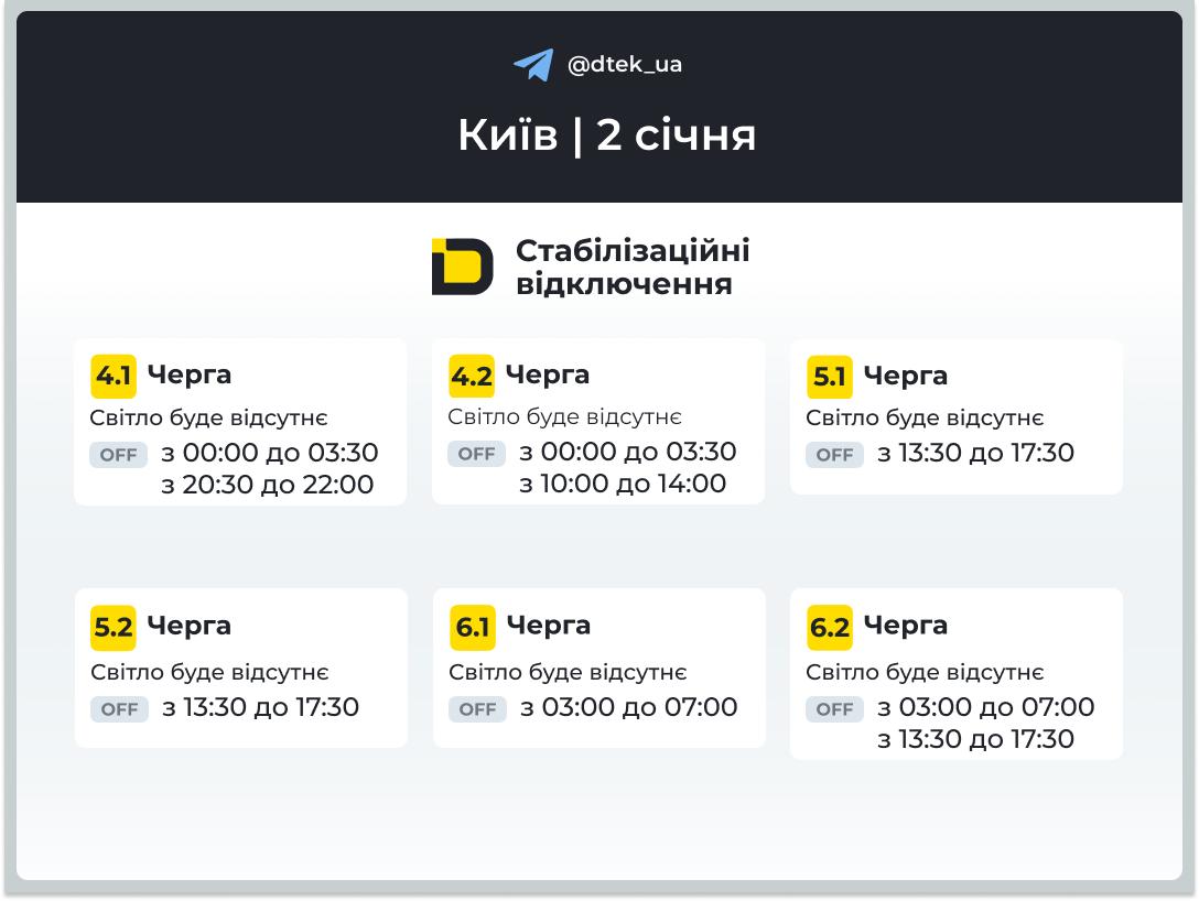 Стабілізаційні відключення у Києві 2 січня Стабілізаційні відключення у Києві 2 січня