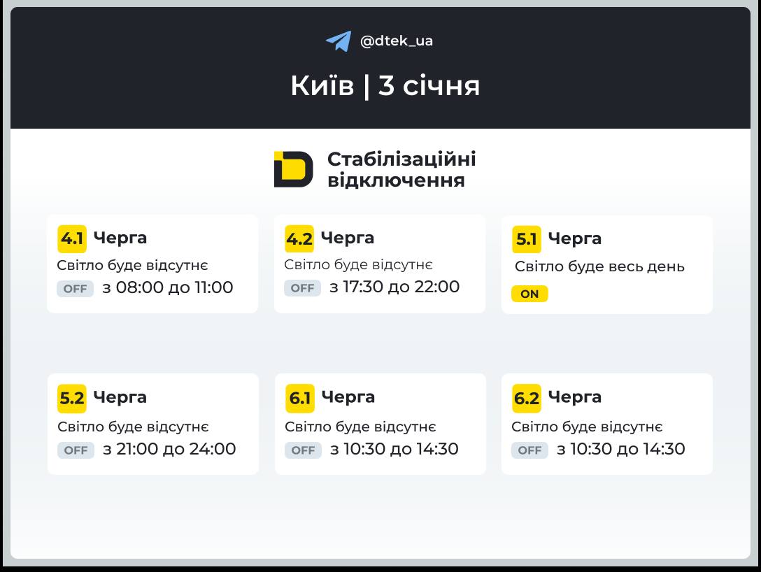 Cтабілізаційні відключення 3 січня