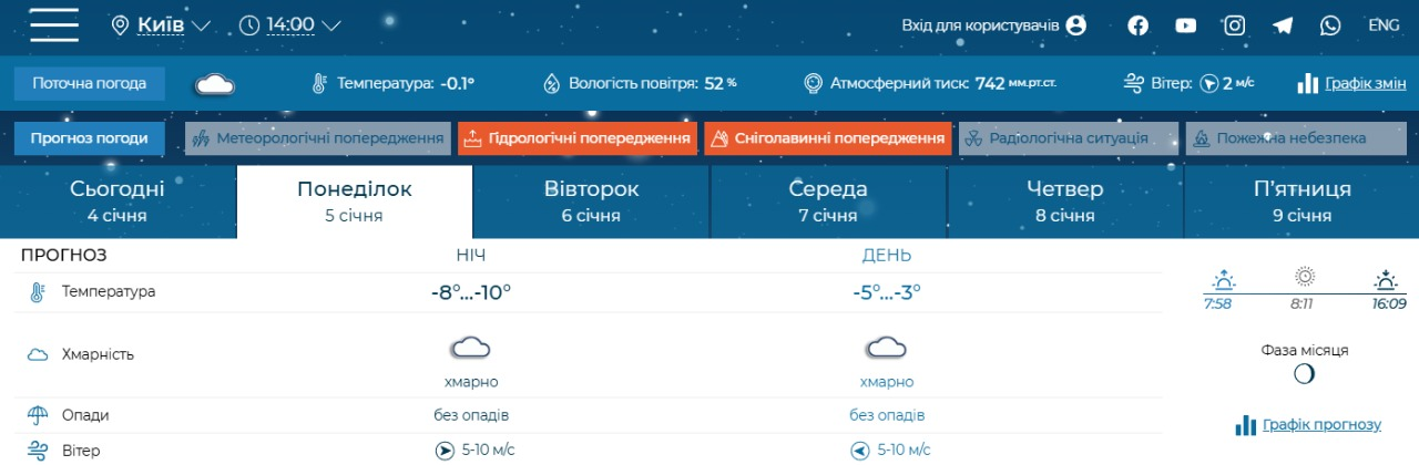 Якою буде погода у Києві 5-11 січня 2026 року: прогноз