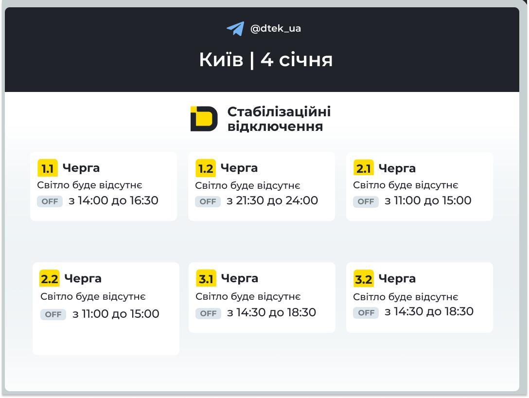 4 січня 2026 року в Києві та області вимикатимуть світло: які графіки