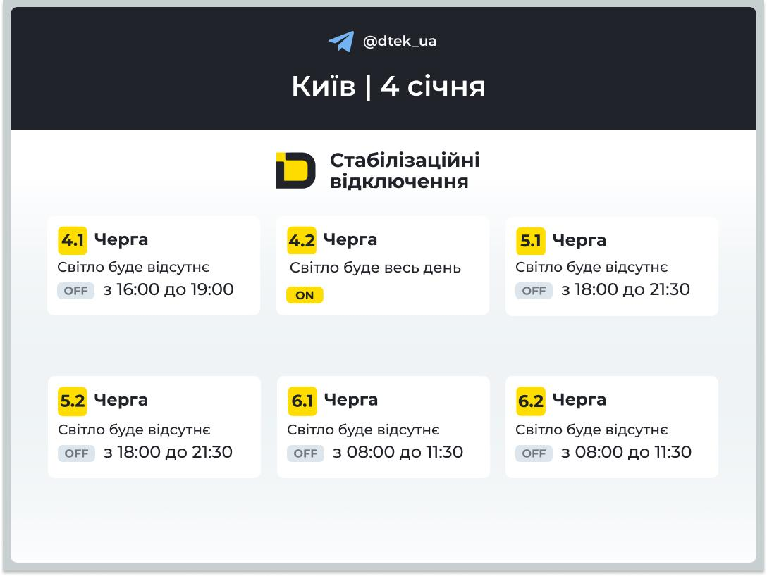 4 січня 2026 року в Києві та області вимикатимуть світло: які графіки