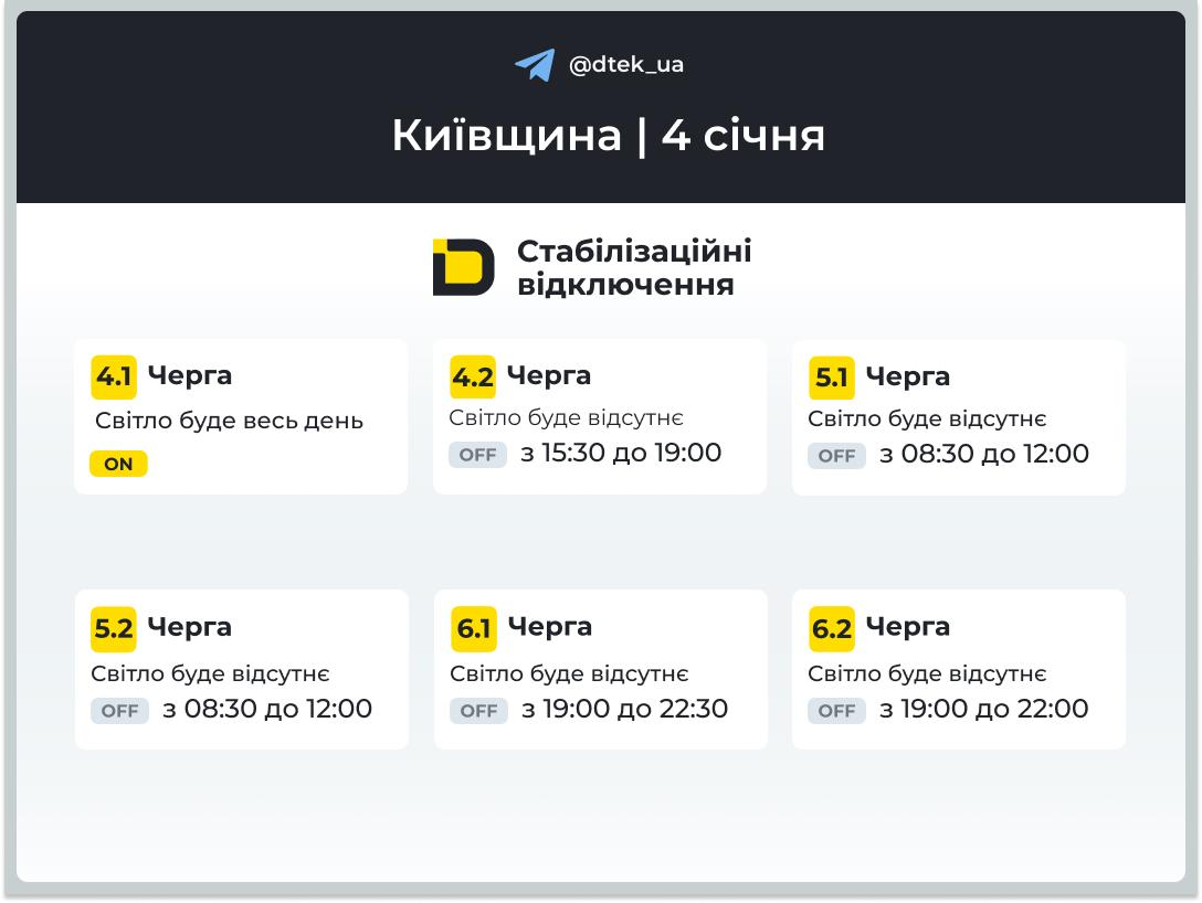 4 січня 2026 року в Києві та області вимикатимуть світло: які графіки