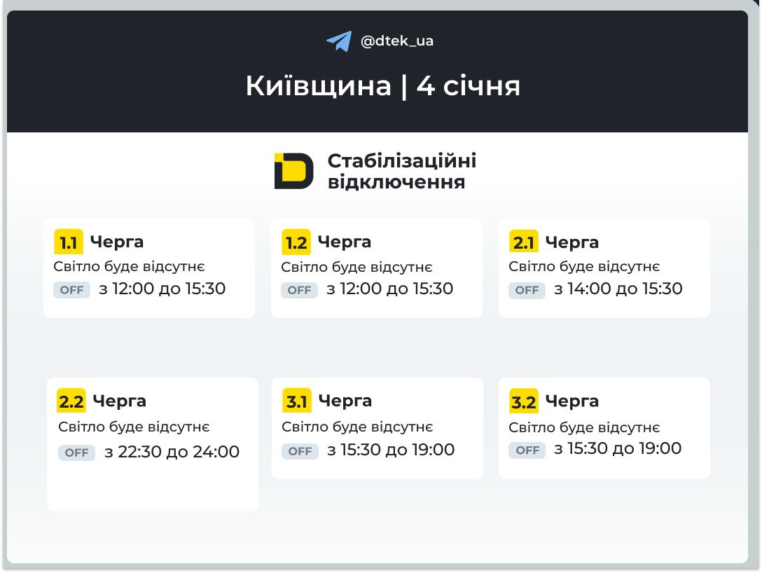 4 січня 2026 року в Києві та області вимикатимуть світло: які графіки