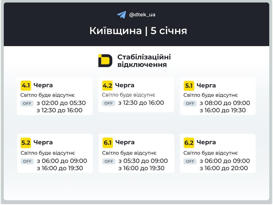 Стабілізаційні відключення у Києві та області 5 січня 2026 року: коли не буде світла