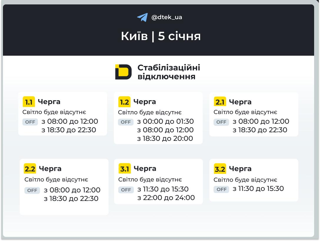 Стабілізаційні відключення у Києві та області 5 січня 2026 року: коли не буде світла