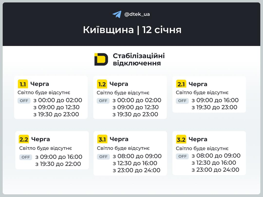 Стабілізаційні відключення світла у Києві та області 12 січня 2026 року: де діють графіки