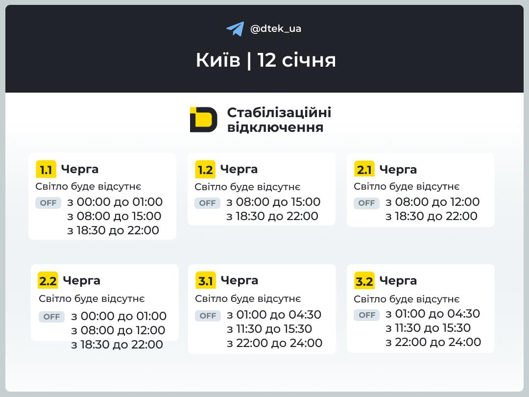 Стабілізаційні відключення світла у Києві та області 12 січня 2026 року: де діють графіки