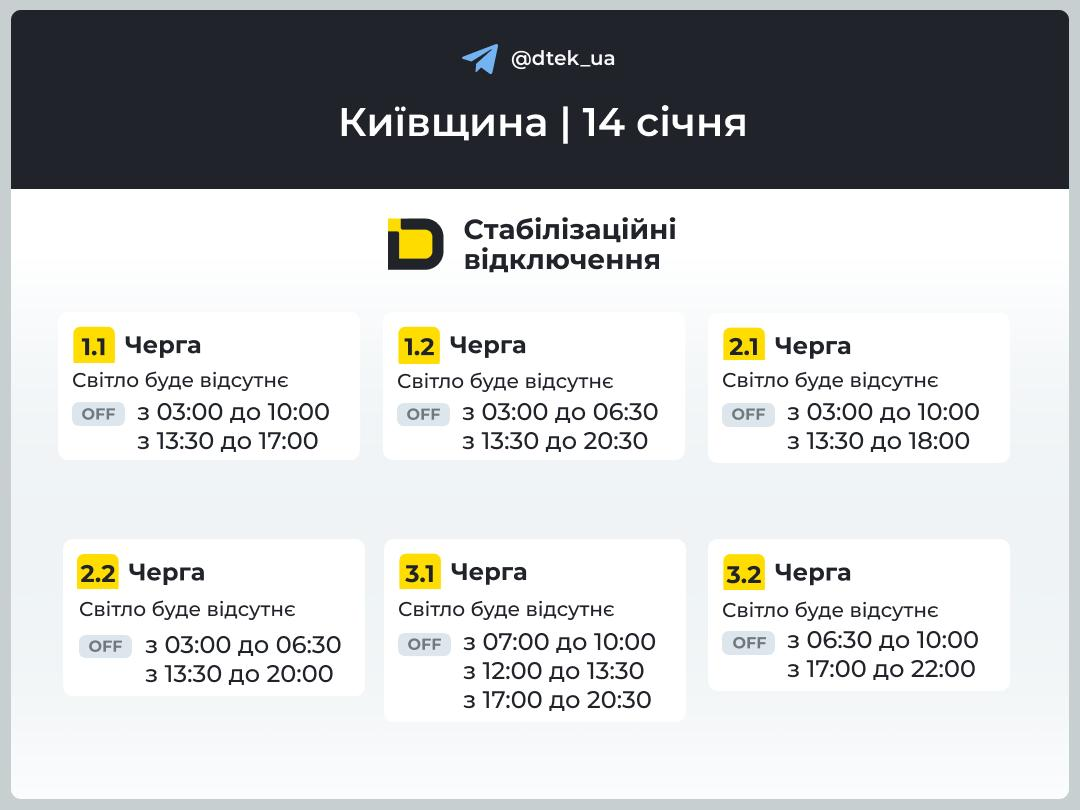 ДТЕК У низці районів Київщини діють екстрені відключення, в інших — стабілізаційні: графіки