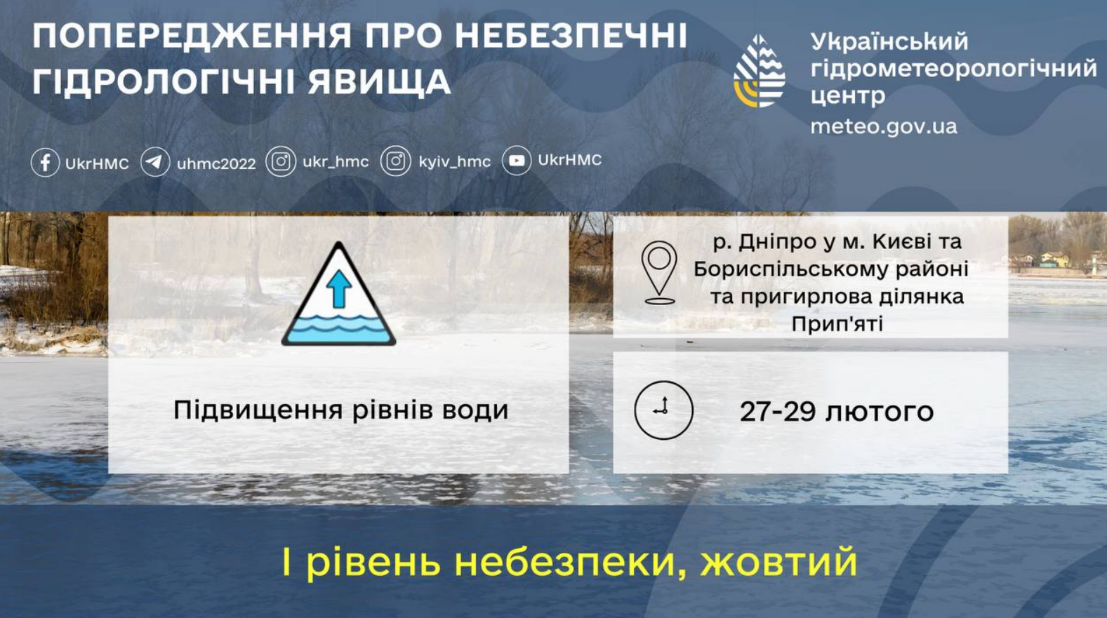 У Києві можливе підтоплення через скид води з Київського водосховища: що відомо