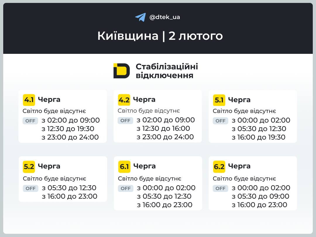 Стабілізаційні відключення світла 2 лютого 2026 року: у Києві та області діють графіки
