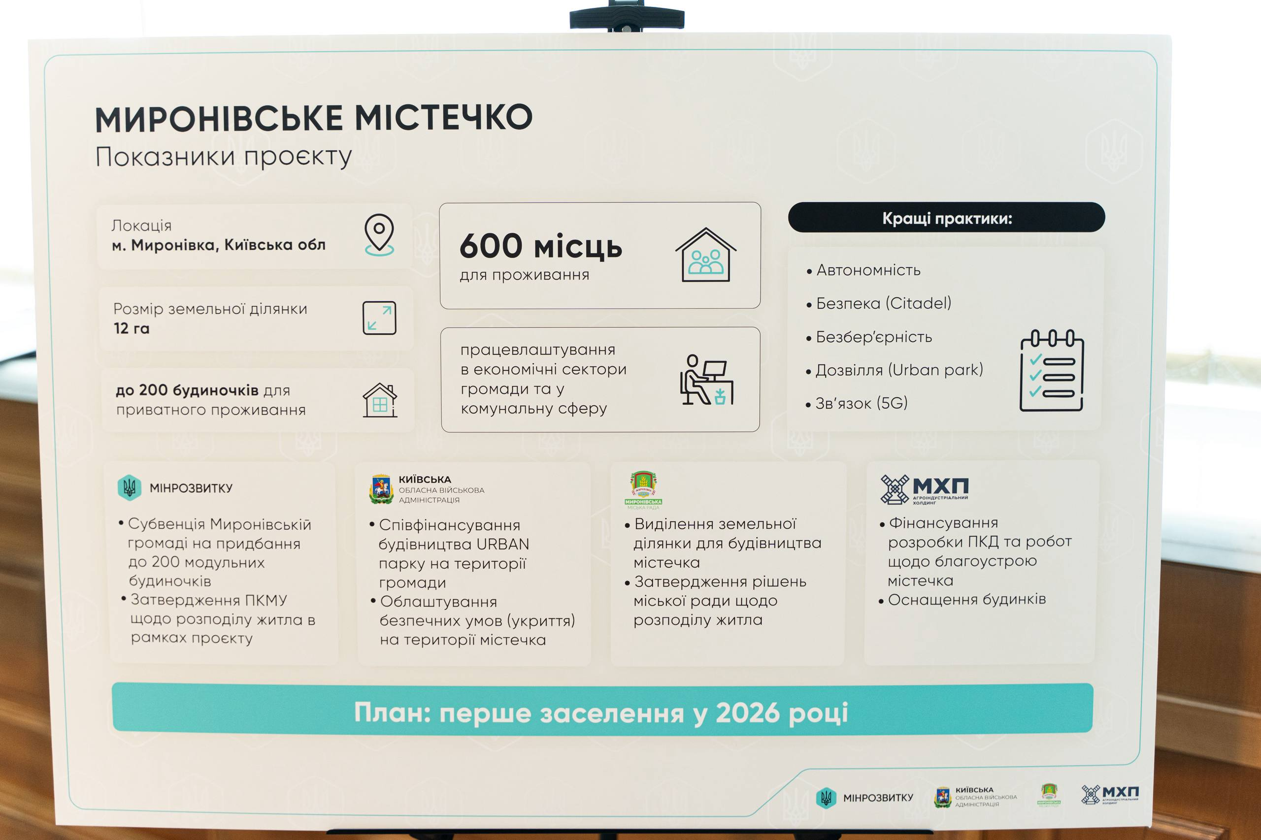На Київщині побудують модульне житлове містечко для ВПО: що відомо