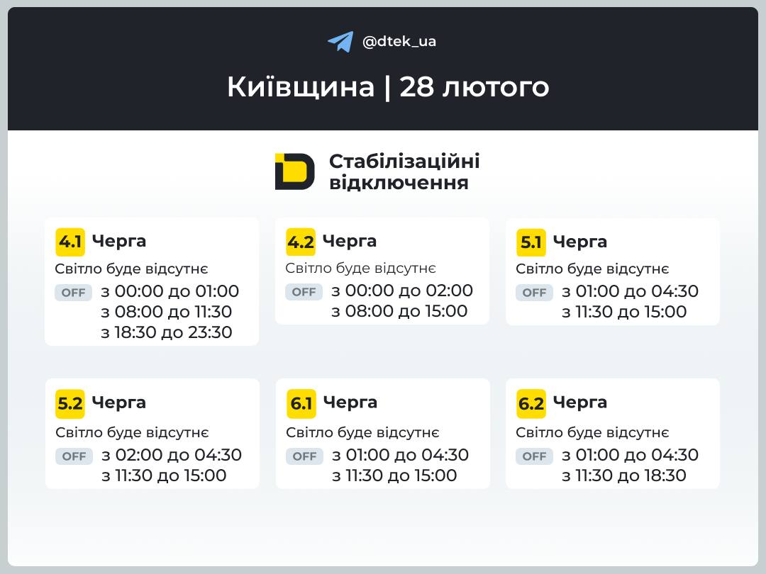 Як вимикатимуть світло на Київщині 28 лютого 2026 року: графік ДТЕК