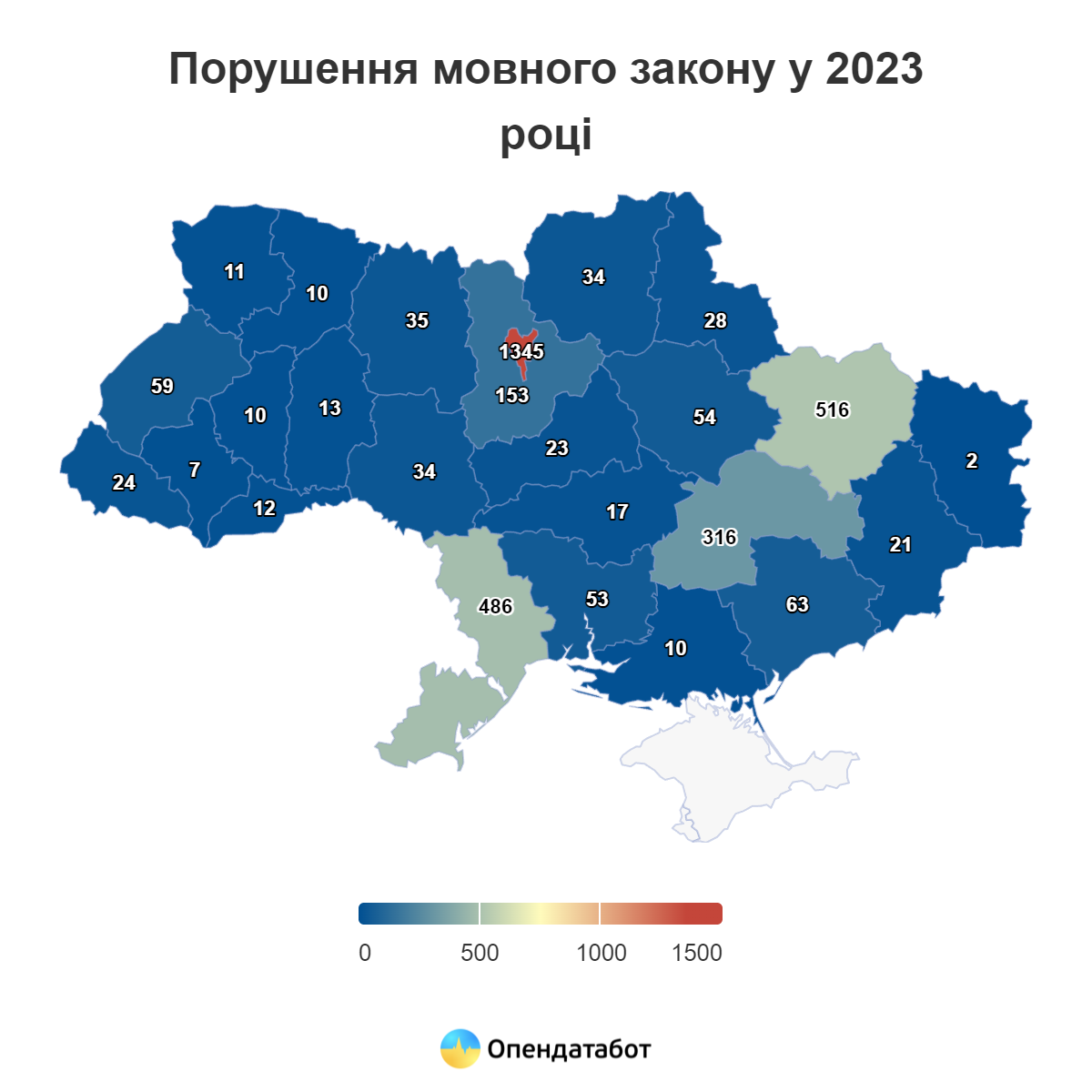 У 2023 році зафіксували понад 3,6 тисяч звернень щодо порушення мовного закону — найбільше у Києві