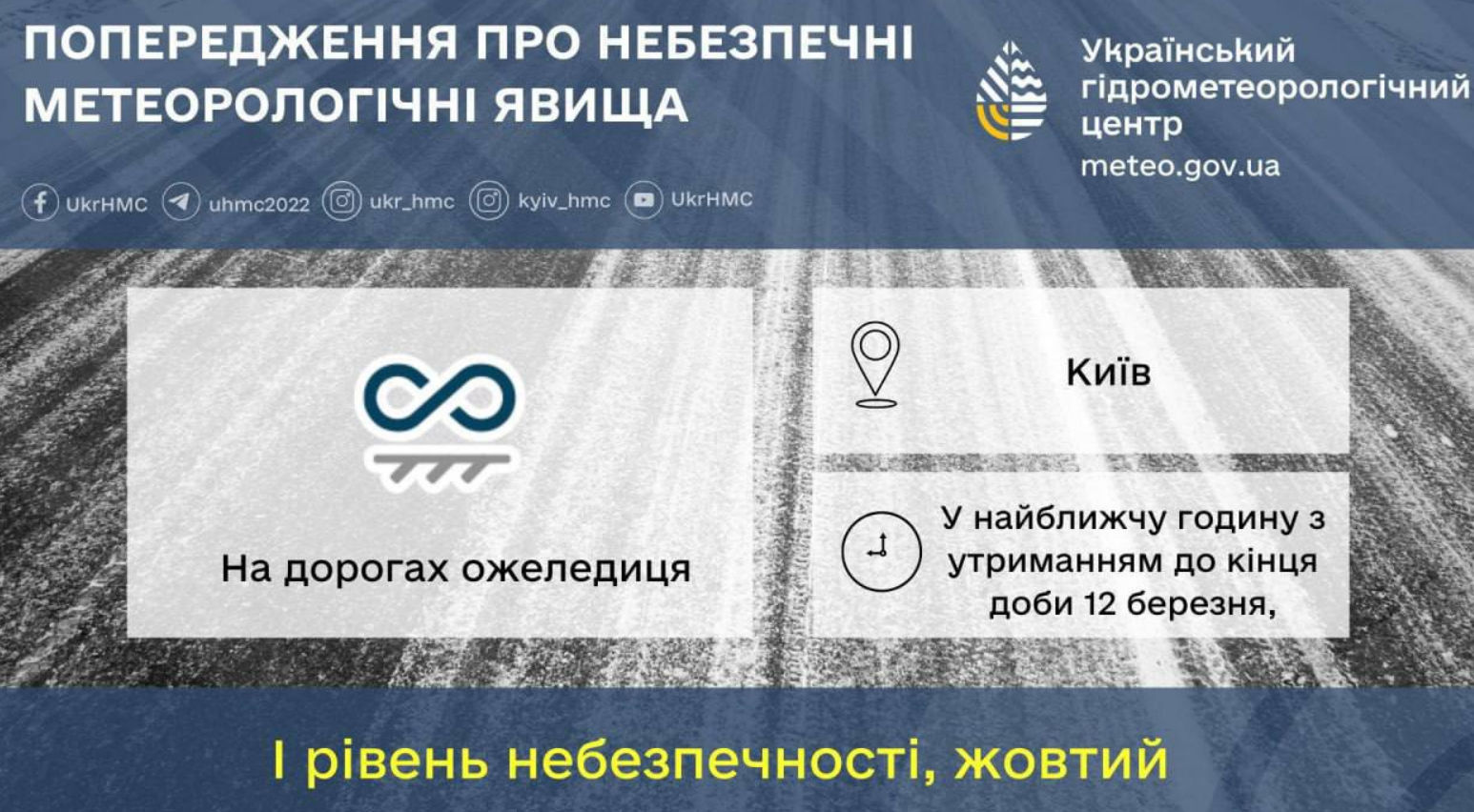 У Києві очікується ожеледиця на дорогах: скільки триватиме негода