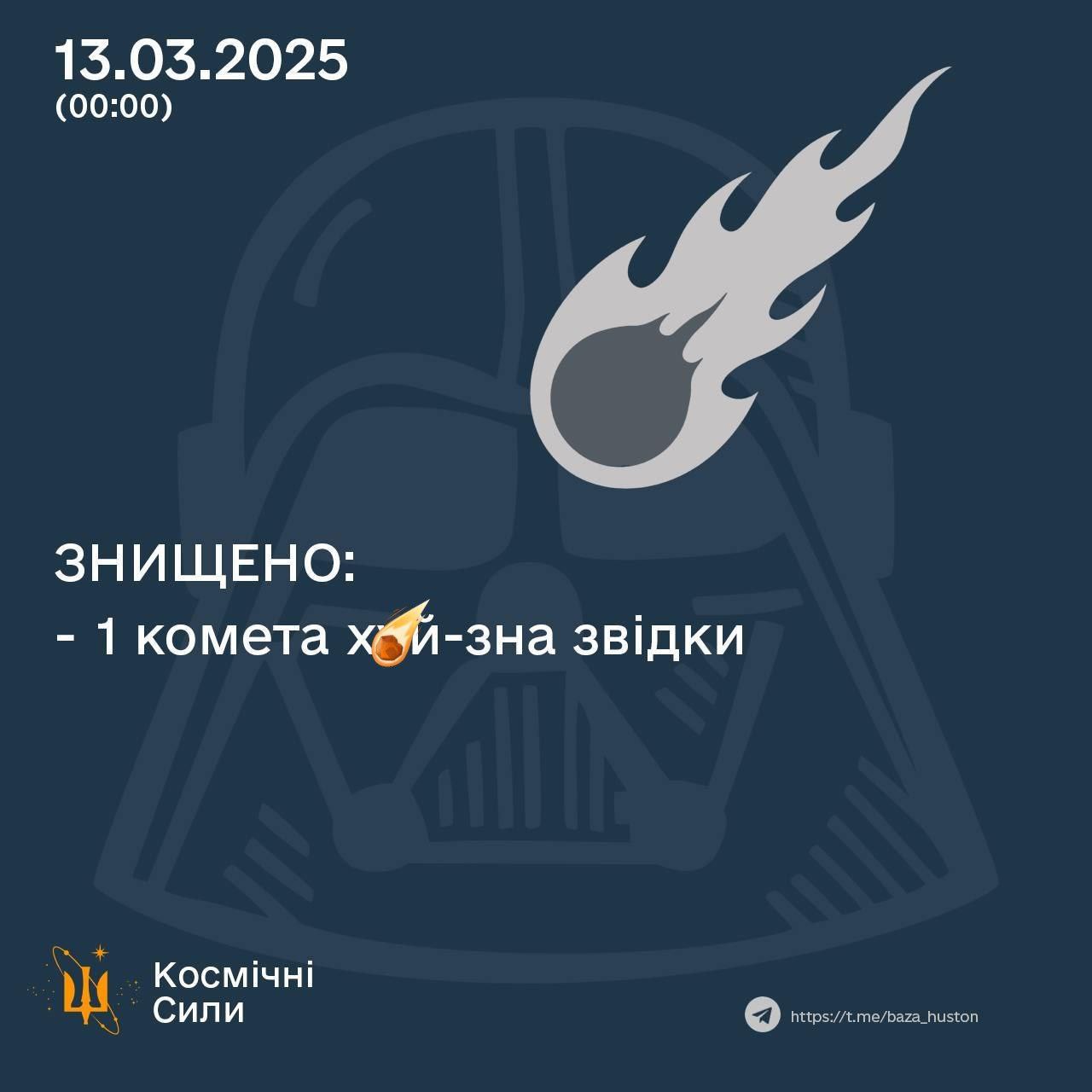 “Метеорит” у столичному небі: що бачили кияни та як на це реагують у соцмережах