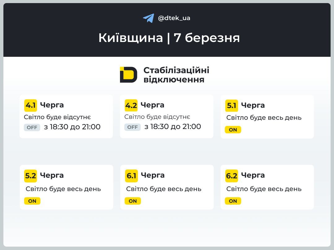 На Київщині 7 березня діють стабілізаційні відключення світла