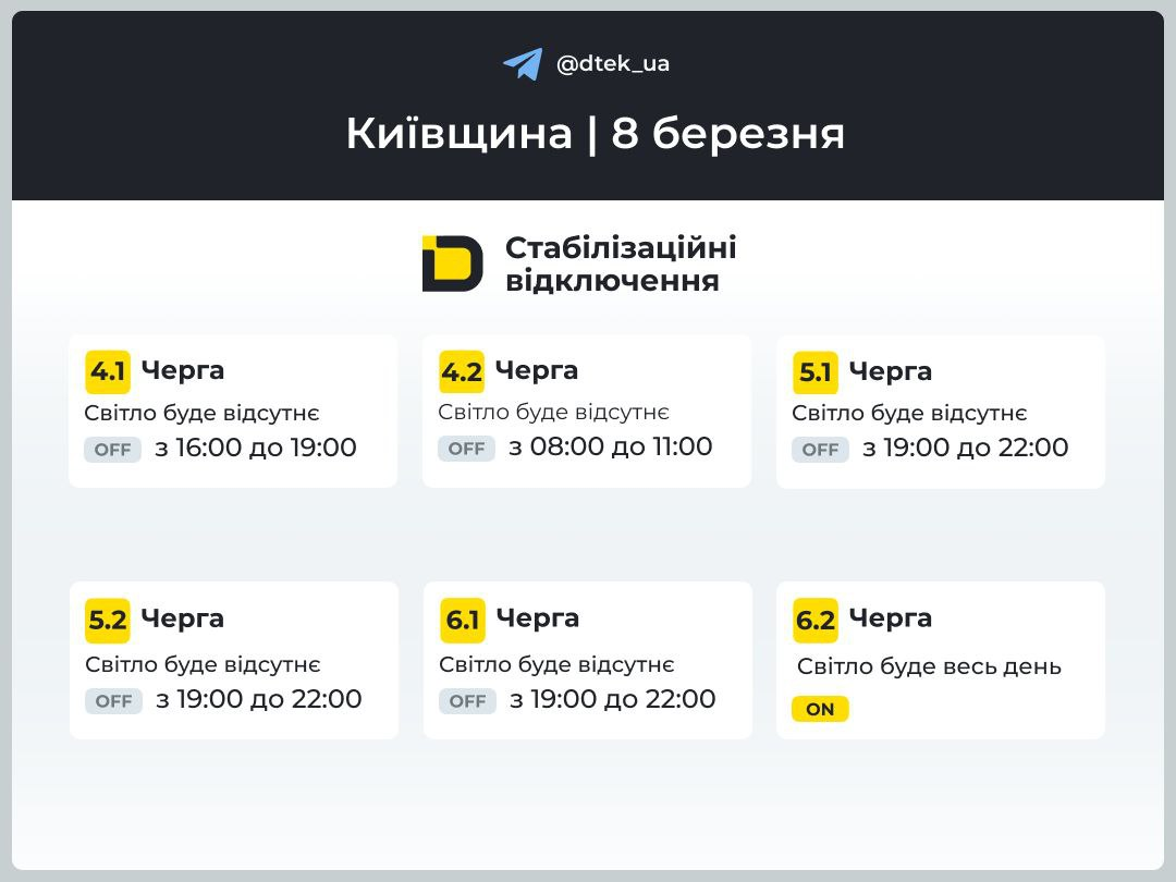 8 березня 2026 року на Київщині вимикатимуть світло: скільки триватимуть відключення
