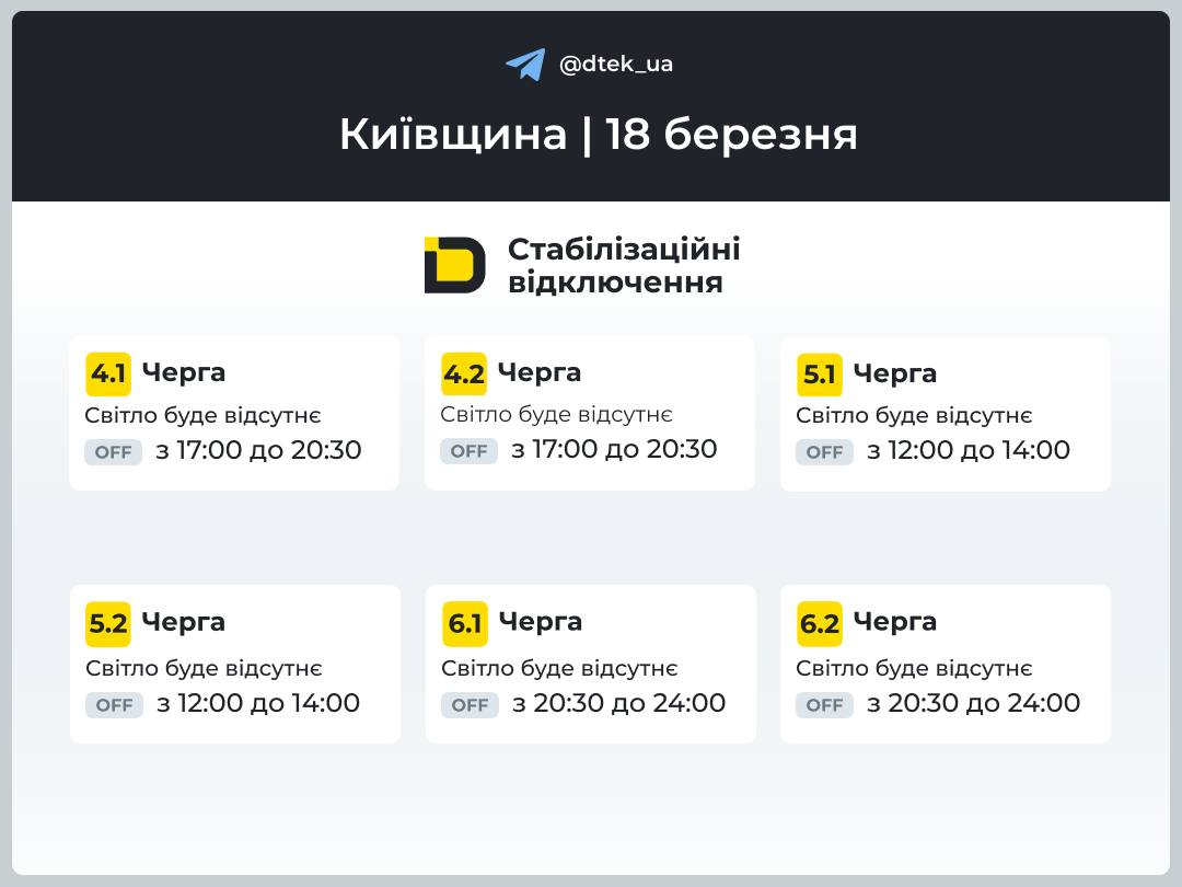 18 березня 2026 року в Києві та області знову запровадили тимчасові графіки відключень світла — ДТЕК