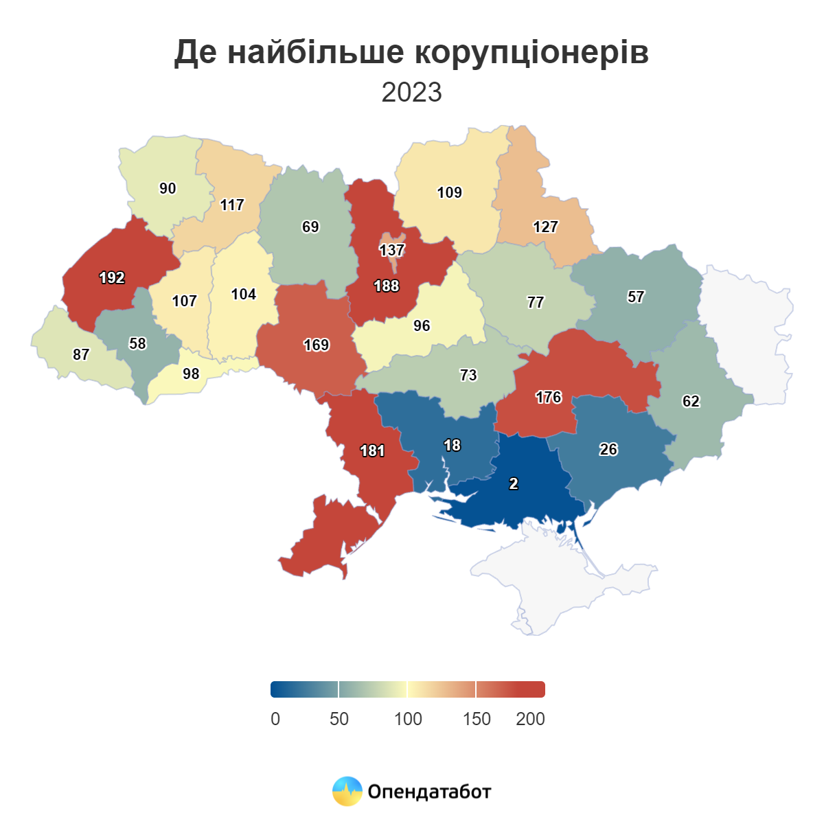 Київщина увійшла до трійки найкорумпованіших областей у 2023 році
