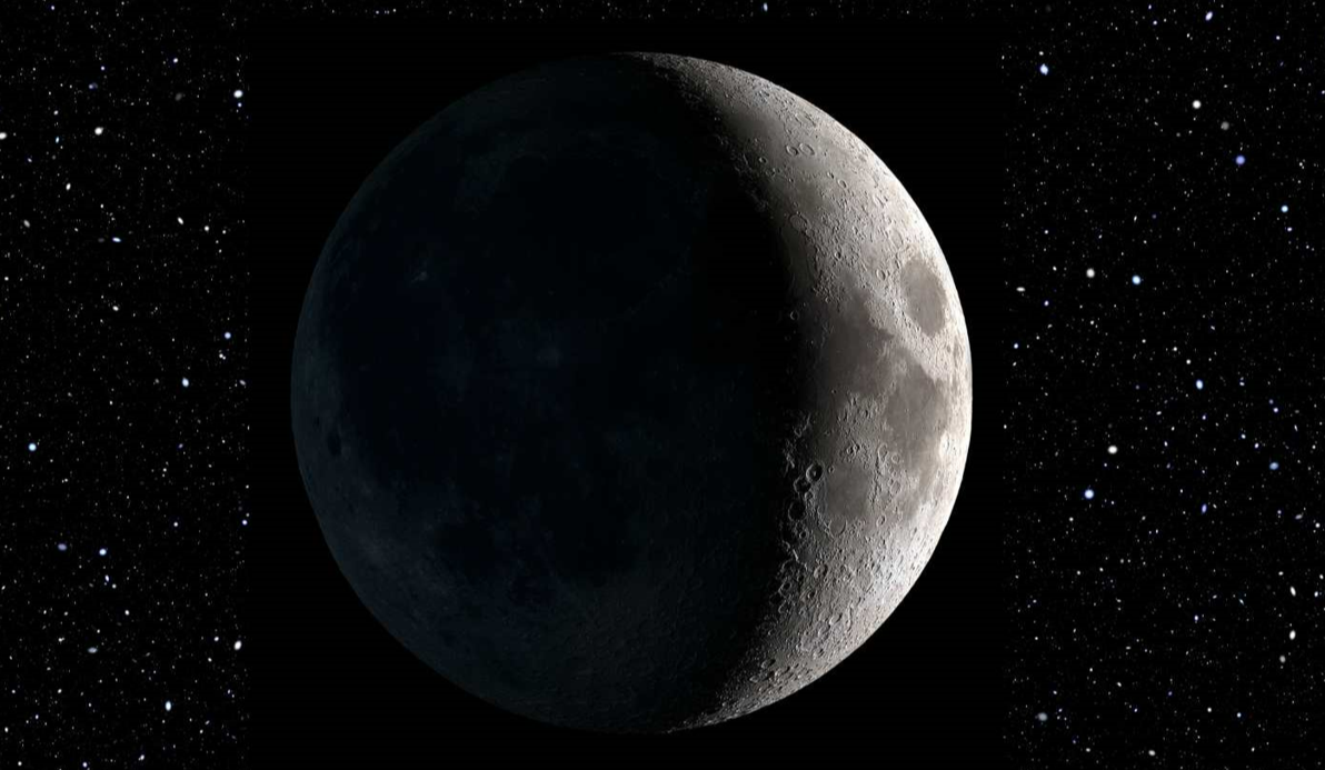 Новий та Повний Місяці у травні 2024: місячний календар