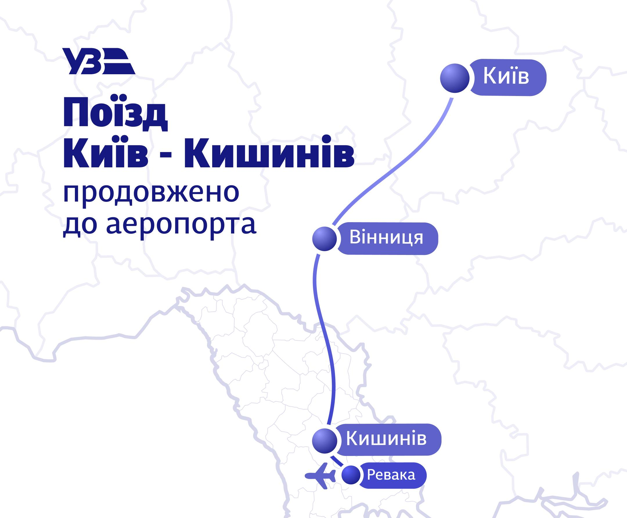 Укрзалізниця запустить тестовий рейс з Києва до аеропорта Кишинева