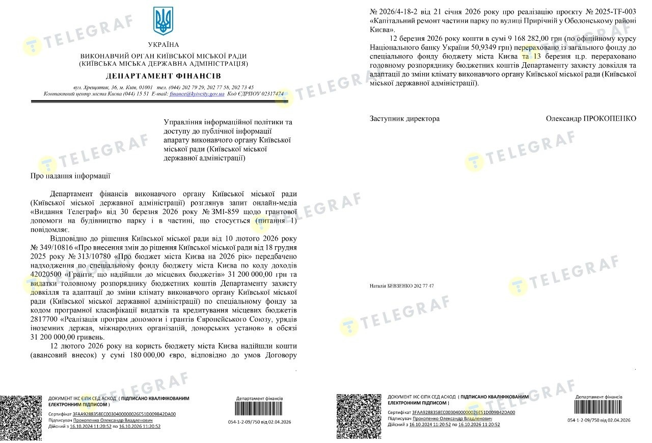 Понад 111 млн грн підуть з бюджету Києва на будівництво парку на Оболоні