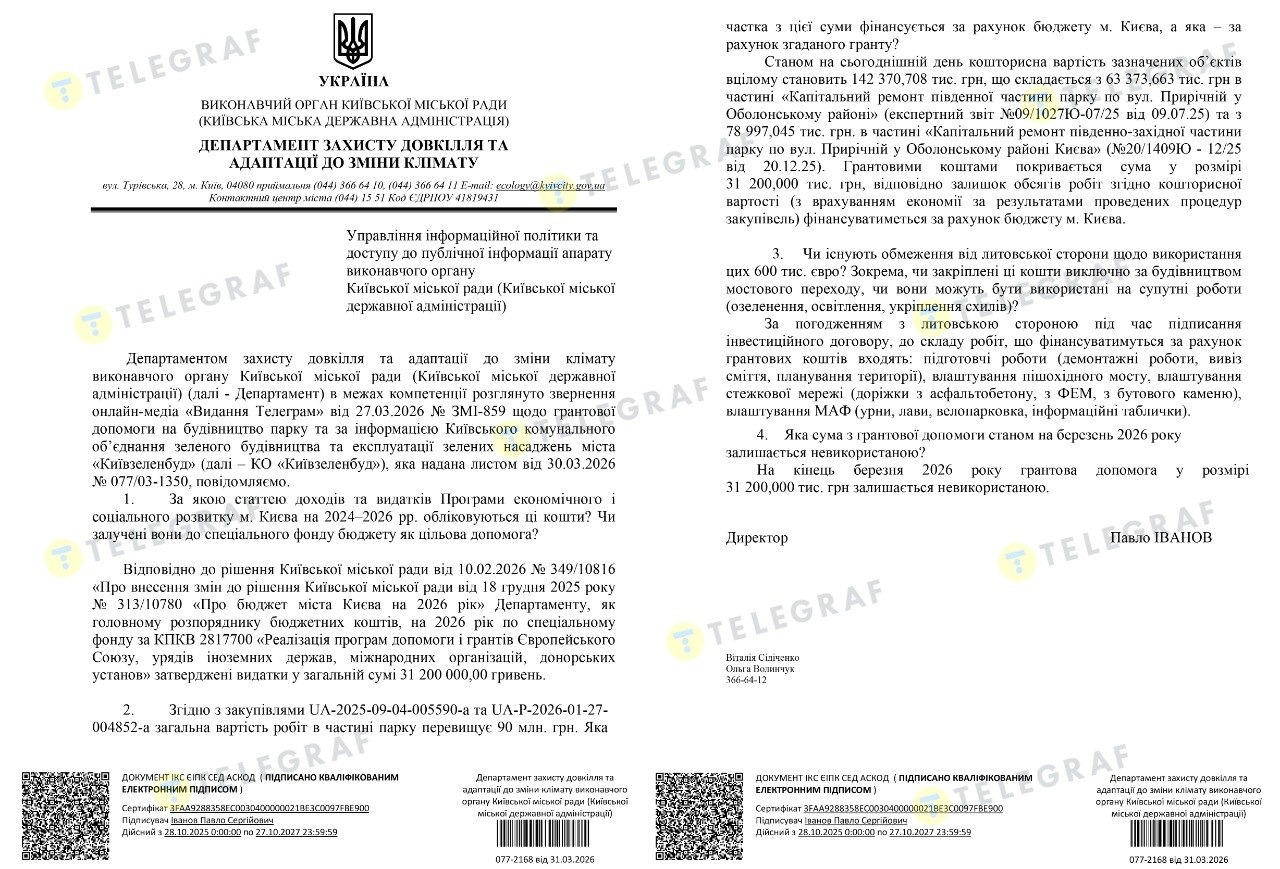 Понад 111 млн грн підуть з бюджету Києва на будівництво парку на Оболоні
