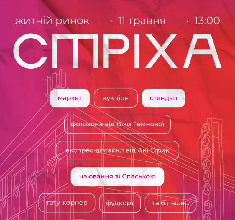 Благодійний ярмарок Під Стріхою на Житньому ринку 11 травня