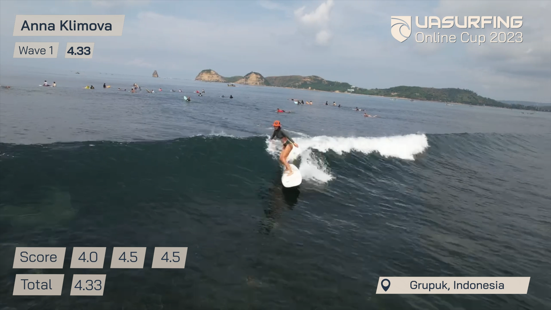 Змагання UA Surfing Online Cup 2023