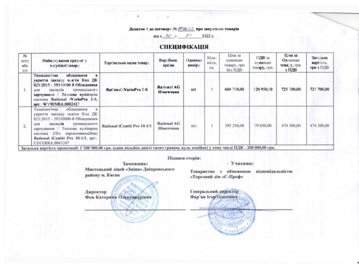 У Києві ліцей закупив для укриття електросковорідку за 720 тис. грн: подробиці