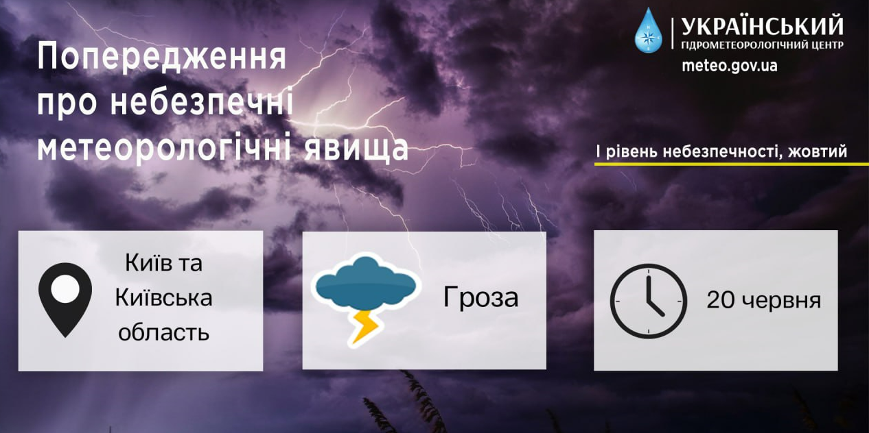 У Києві та області сьогодні, 20 червня, очікується гроза з дощем — Укргідрометцентр