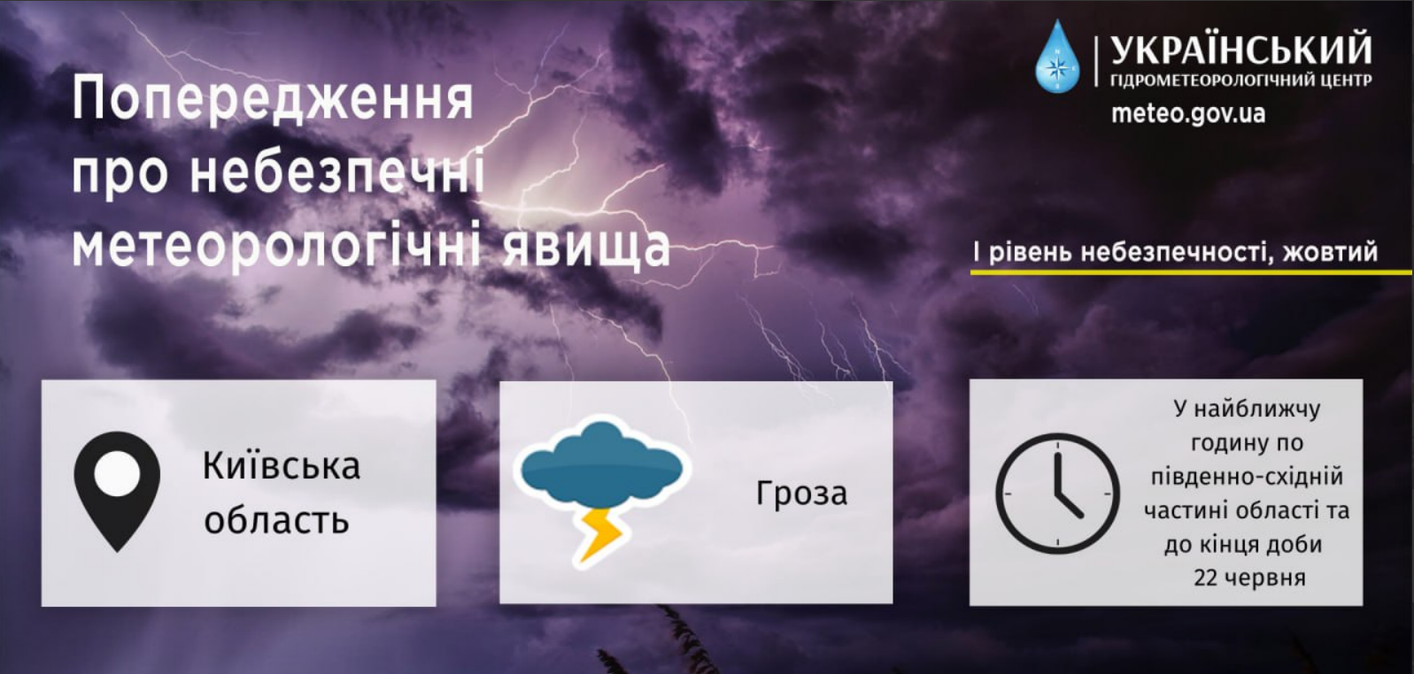 У Київській області 22 червня очікується гроза