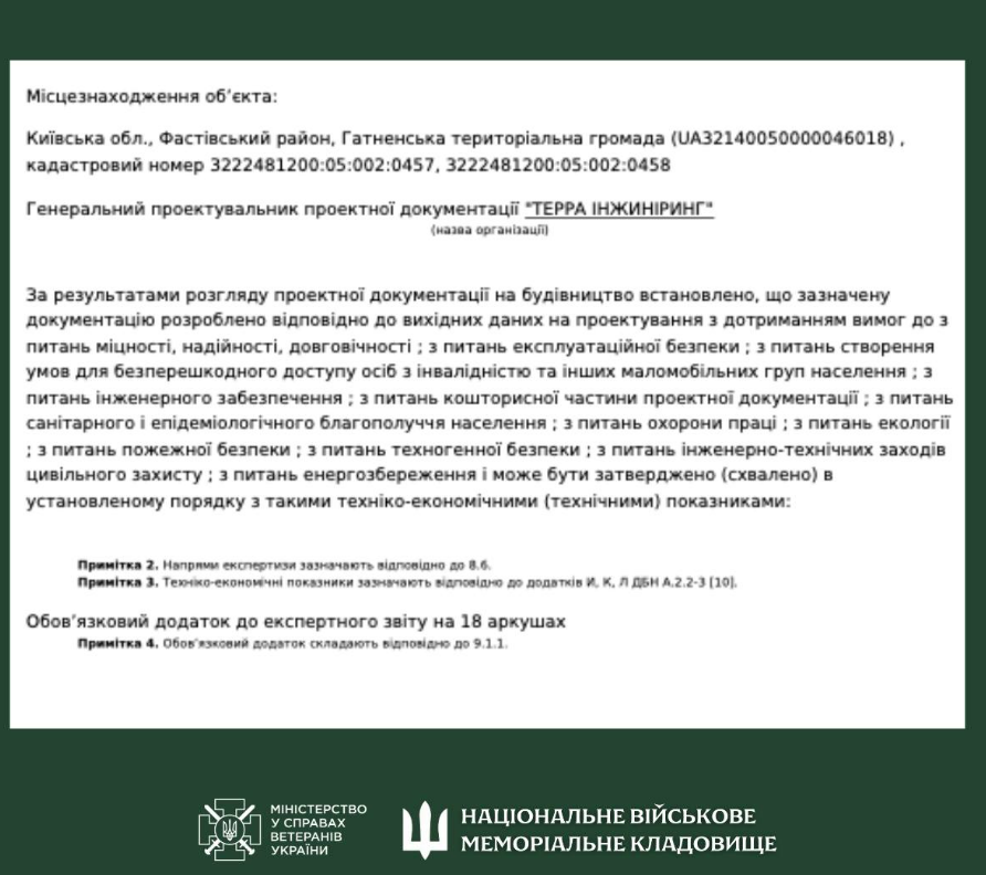 Проєкт будівництва Національного військового меморіального кладовища пройшов держекспертизу: що далі