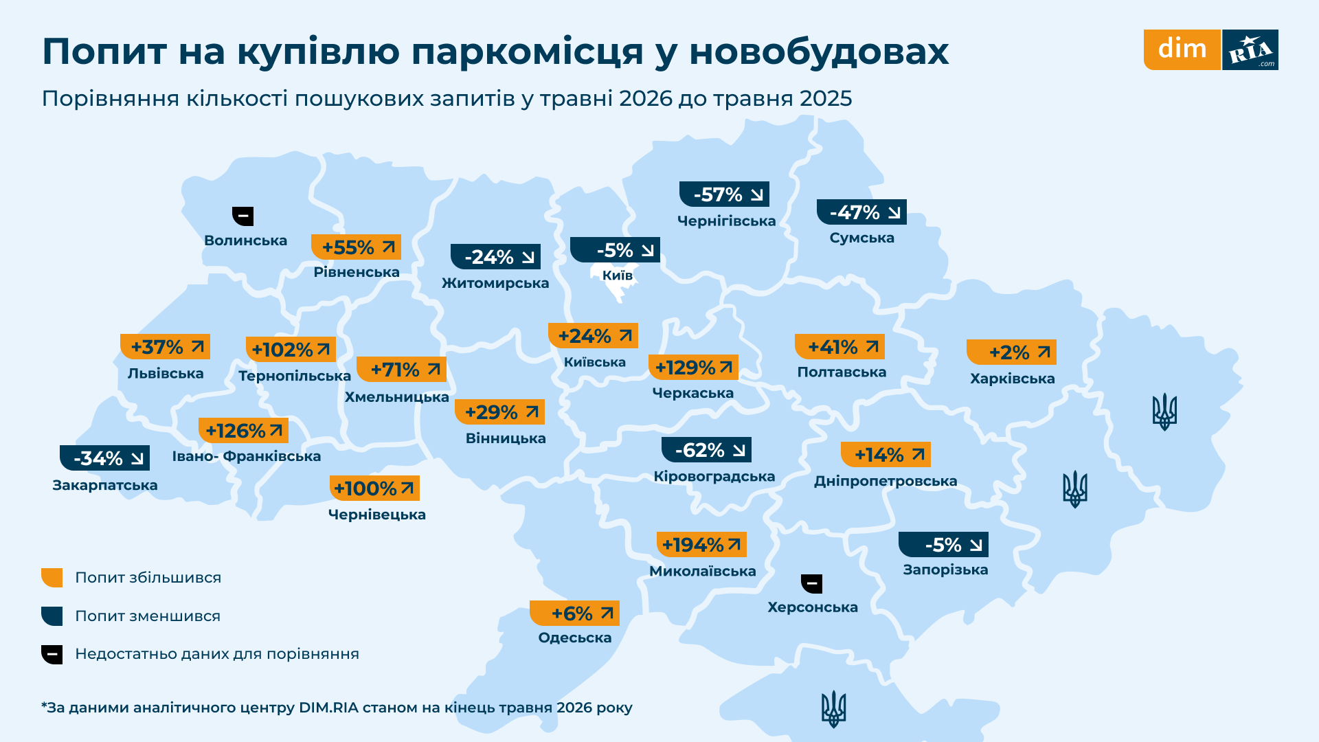 Скільки коштує паркомісце у новобуді в Києві у 2026 році: дослідження