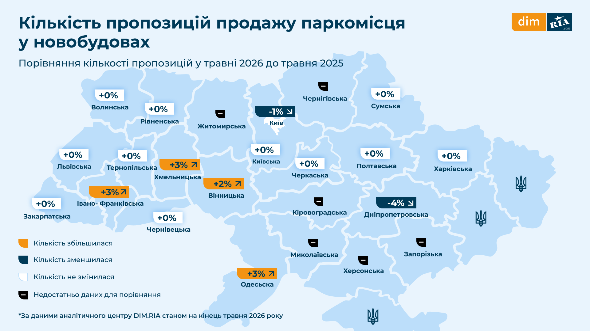 Скільки коштує паркомісце у новобуді в Києві у 2026 році: дослідження