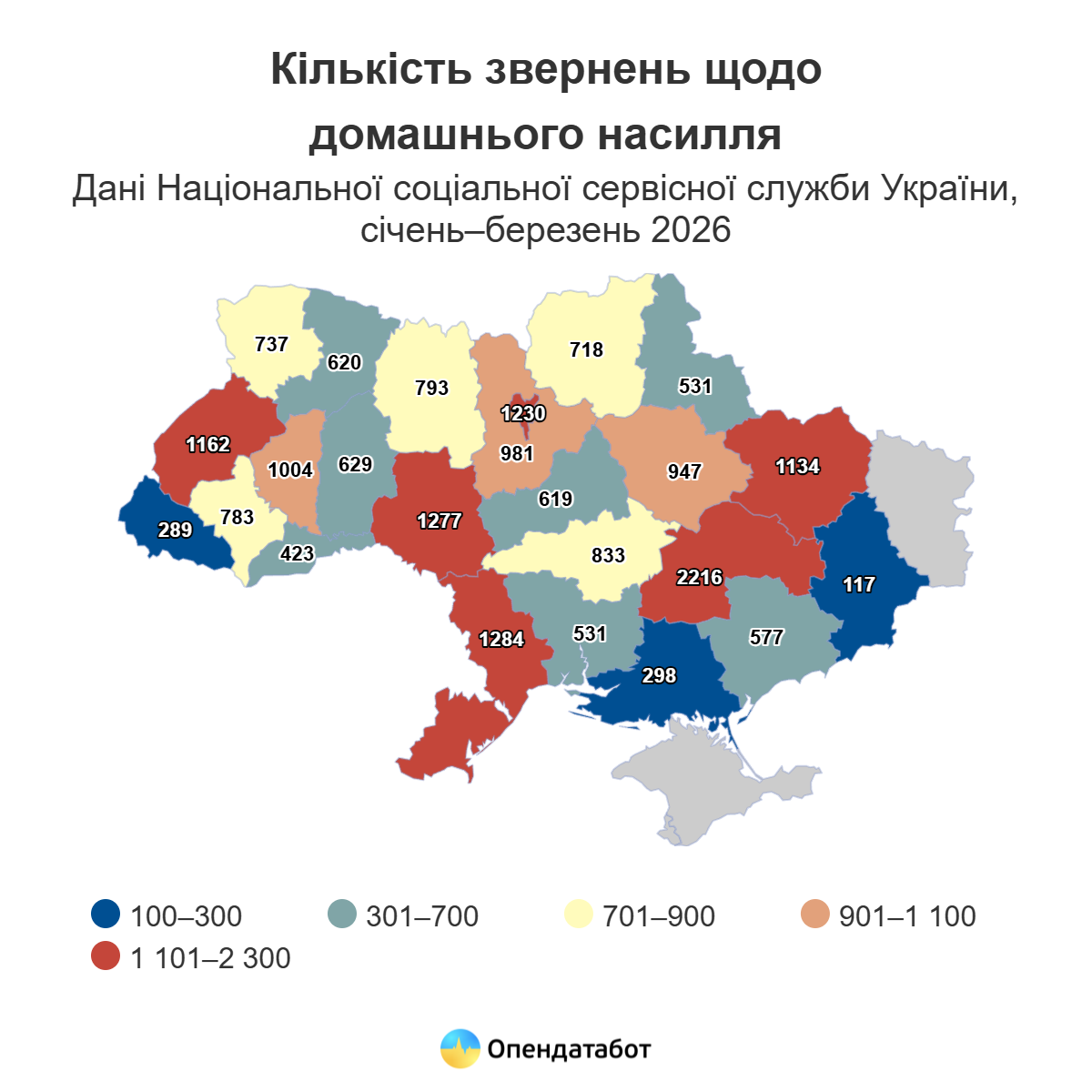 Майже 20 тис. звернень щодо домашнього насилля зафіксували у 2026: скільки в Києві