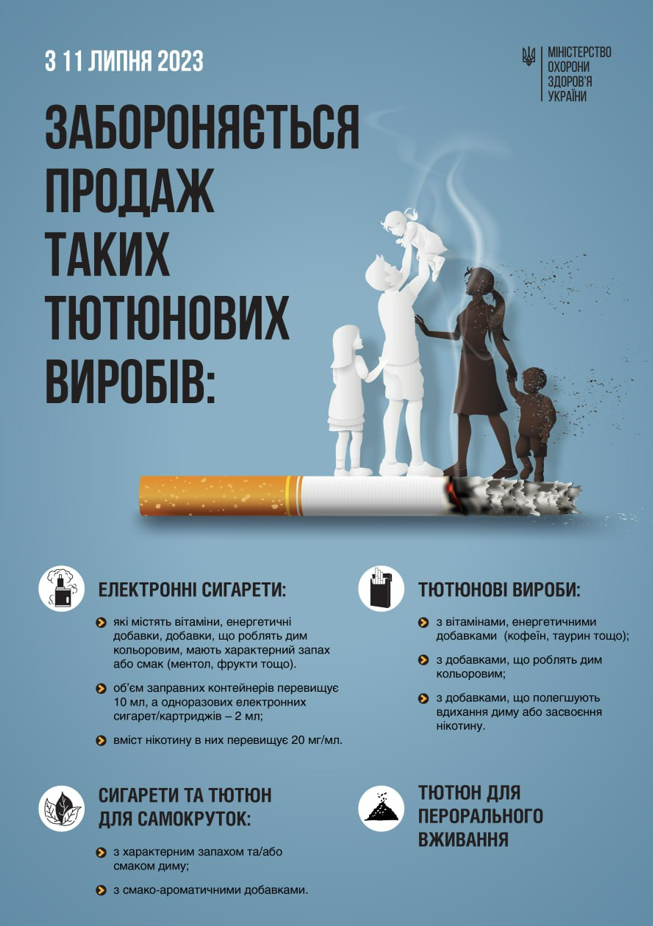 В Україні з 11 липня заборонили рекламу пристроїв для куріння та продаж е-сигарет з добавками