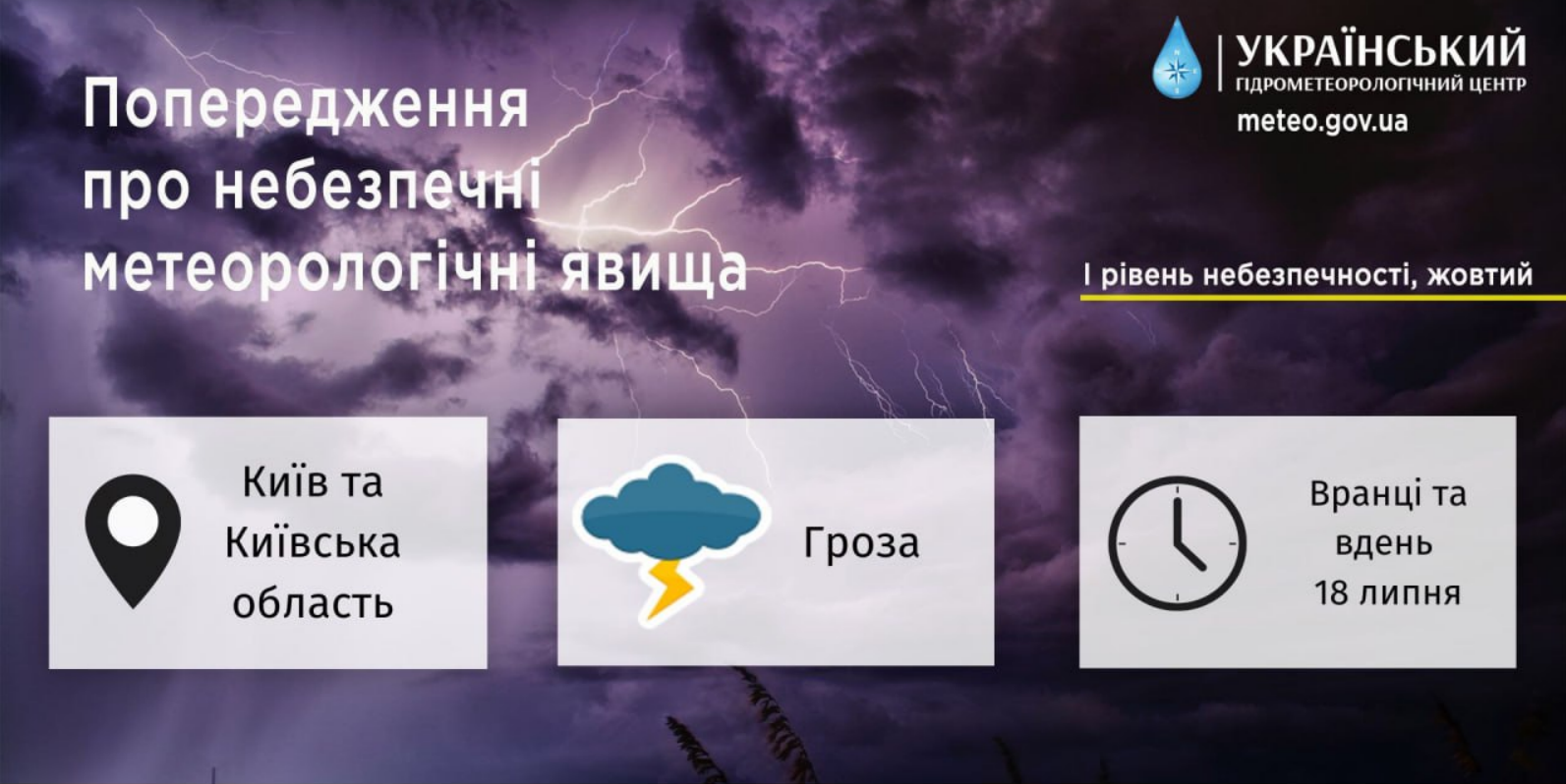 Гроза у Києві 18 липня