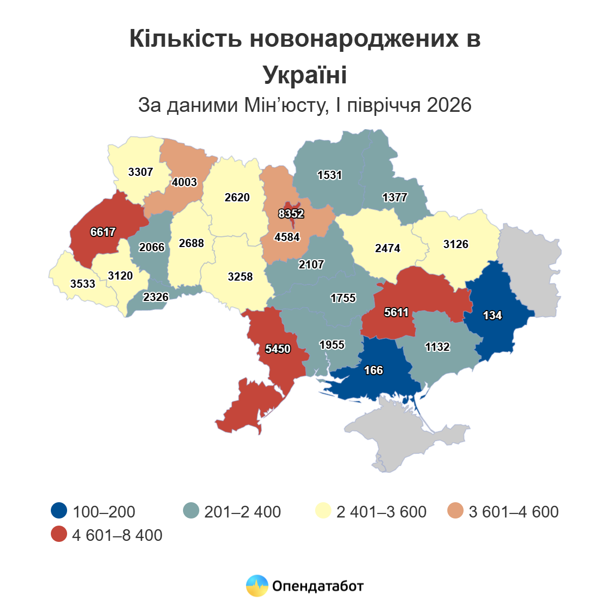 Смертність в Україні у 2026 році вчетверо перевищує народжуваність — Опендатабот