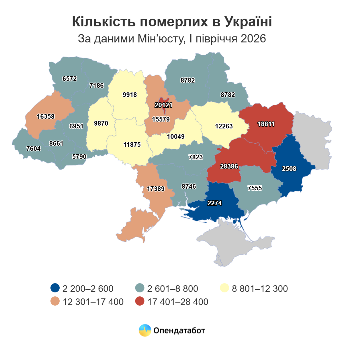 Смертність в Україні у 2026 році вчетверо перевищує народжуваність — Опендатабот