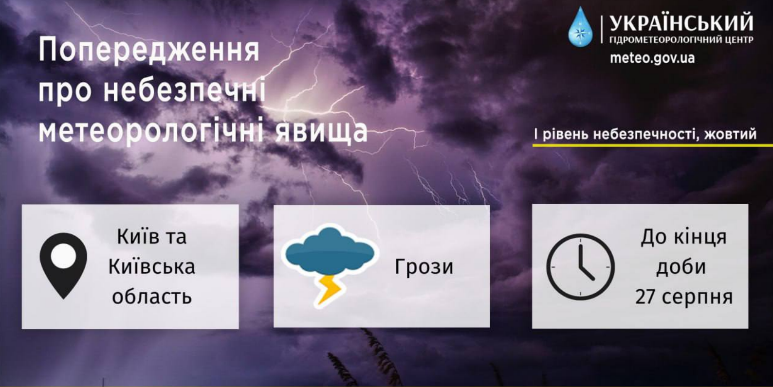 На Київ насувається дощ та гроза — Укргідрометцентр