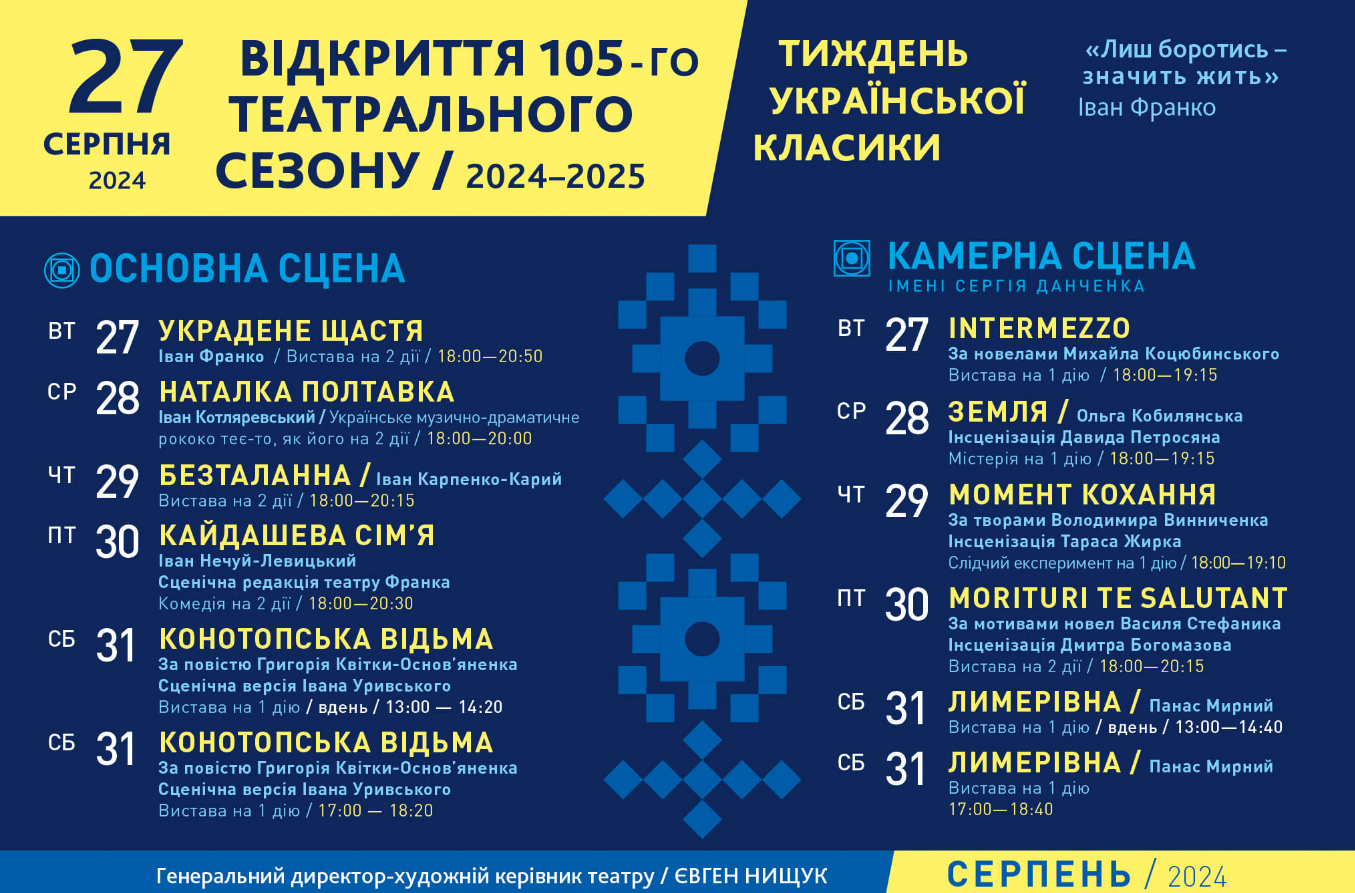 Вистави для дорослих та дітей в Києві: театральна афіша на серпень 2024