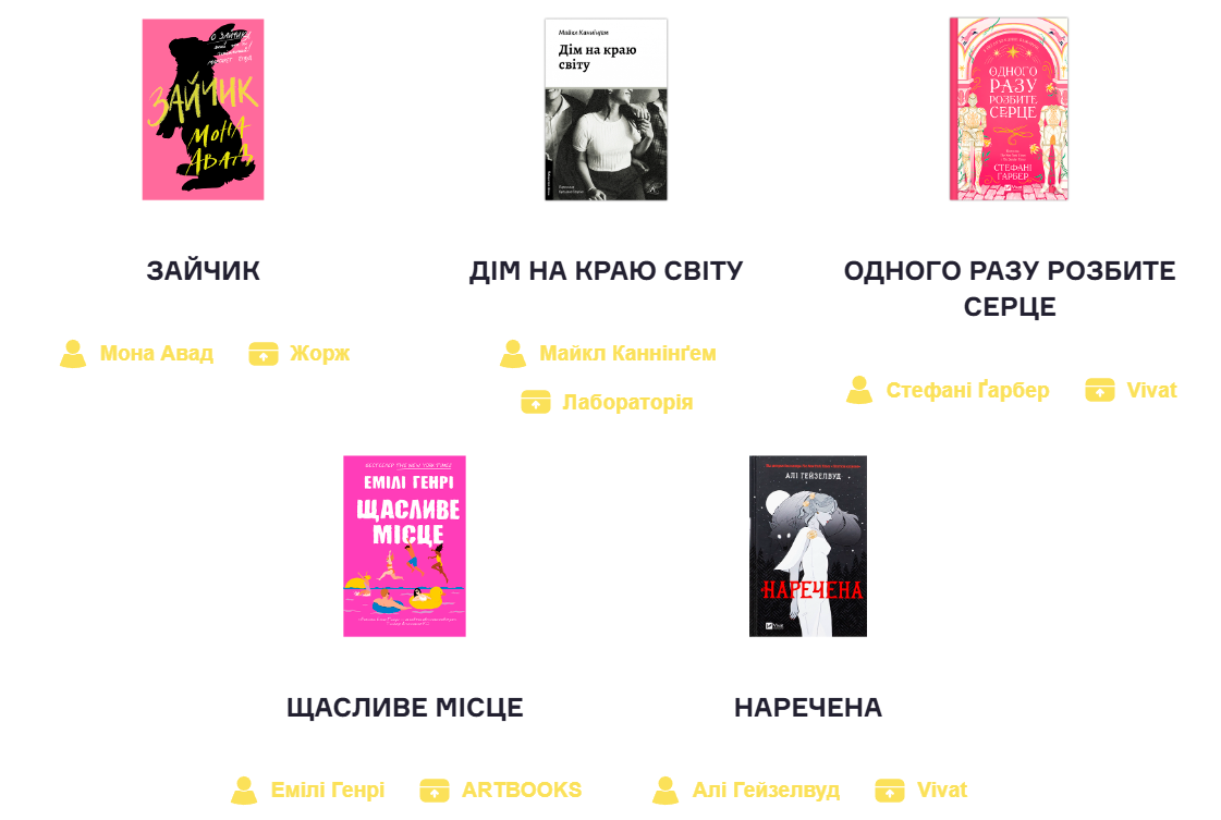 Книги-учасниці/ Фото: "Книжкова країна"