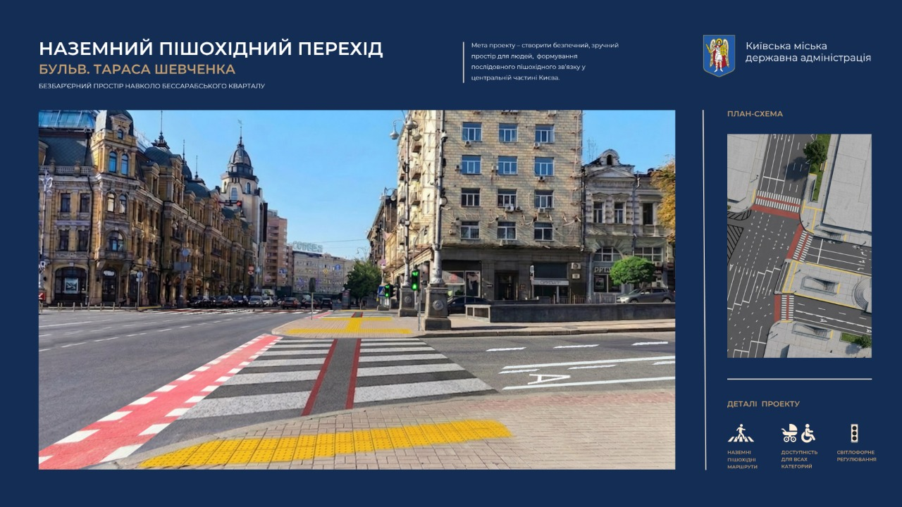 Наземні переходи замість "Метрограду": навколо Бессарабської площі змінять схему руху