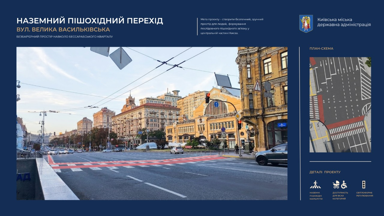 Наземні переходи замість "Метрограду": навколо Бессарабської площі змінять схему руху