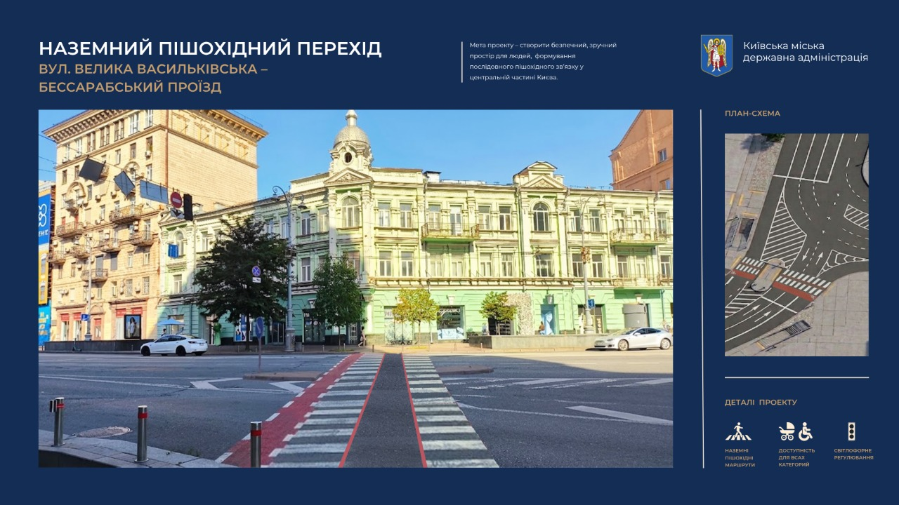Наземні переходи замість "Метрограду": навколо Бессарабської площі змінять схему руху