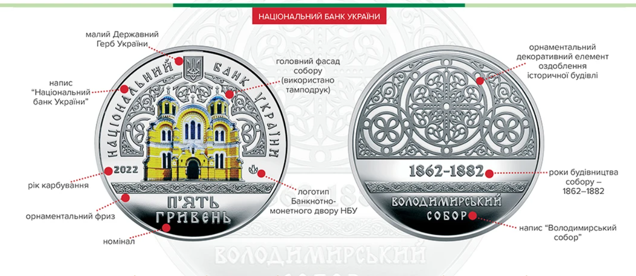 Пам’ятна монета "Володимирський собор у м. Київ"