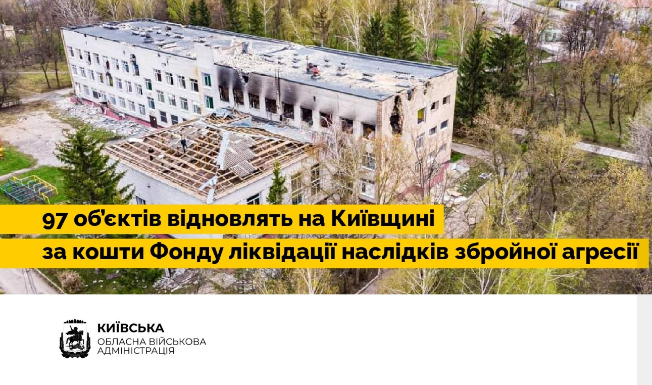 На Київщині відремонтують або побудують з нуля 97 об’єктів 